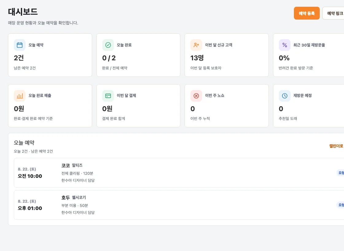오늘 예약과 운영 지표를 보여주는 Petto Studio 웹 대시보드